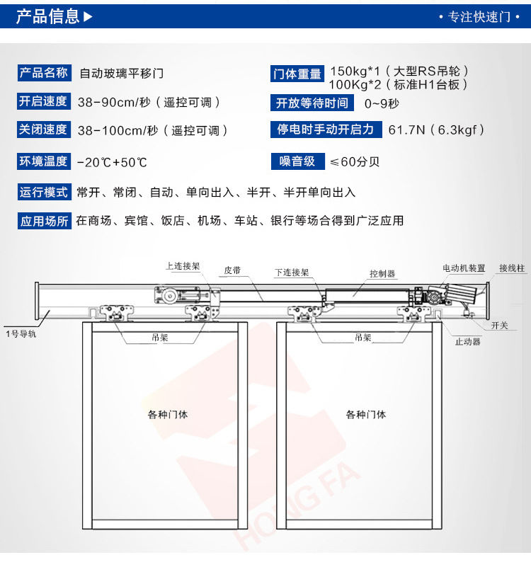 鬆下自動免费黄片下载入口結構圖