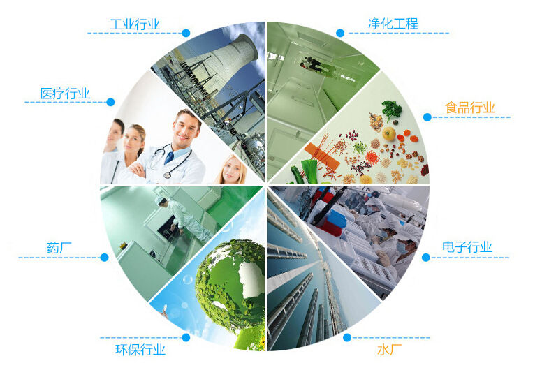 潔淨室黄片大全下载應用範圍