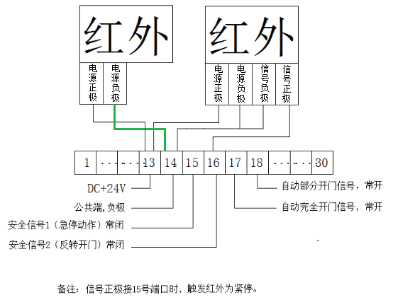 快速黄片的软件免费下载-接線示意圖