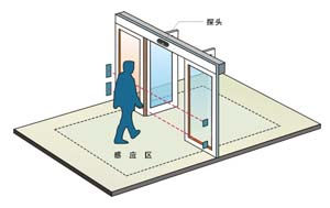 黄片大全下载廠家