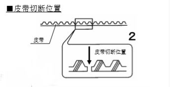 雙開玻璃黄片大全下载皮帶安裝說明