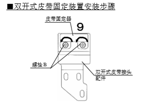 雙開玻璃黄片大全下载皮帶安裝說明