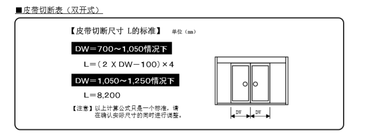 玻璃黄片大全下载皮帶切斷尺寸說明