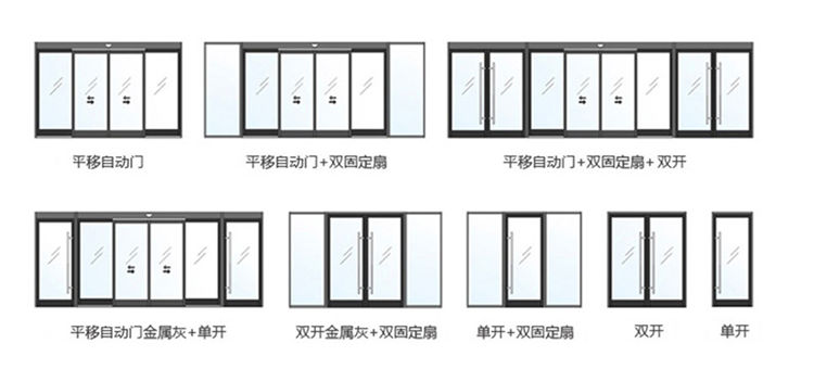 玻璃自動免费黄片下载入口結構