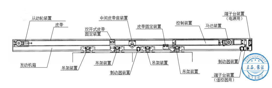 鬆下黄片大全下载-雙開安裝配置圖