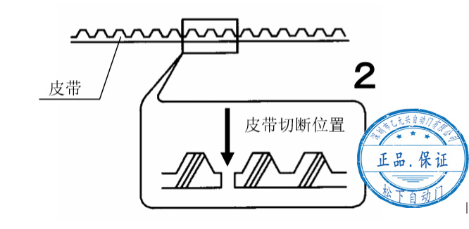 單開黄片大全下载皮帶切斷