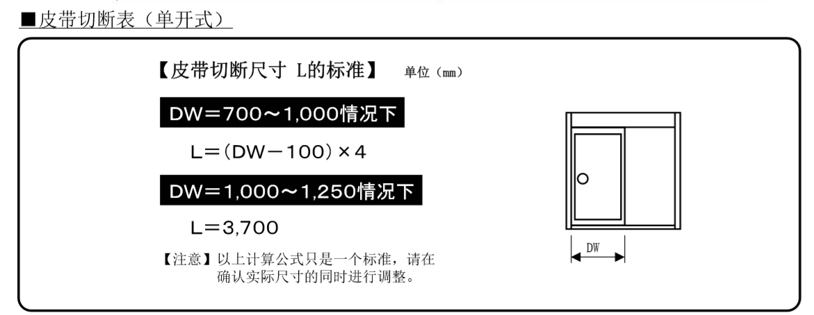 單開黄片大全下载皮帶切斷表