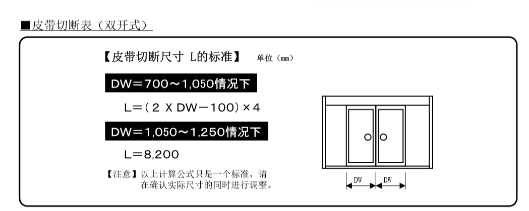 雙開黄片大全下载皮帶切斷表