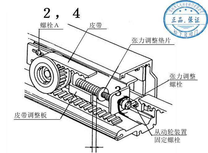 鬆下黄片大全下载皮帶張力調整
