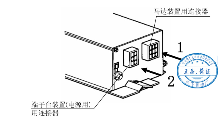 鬆下黄片大全下载控製器固定-右側