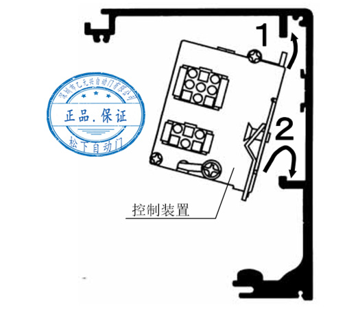 鬆下黄片大全下载控製器安裝
