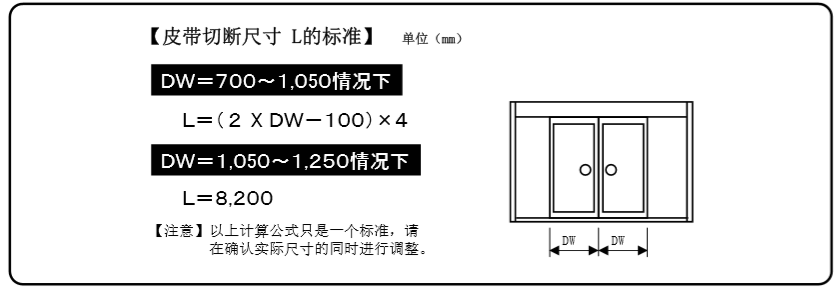 單開黄片大全下载皮帶切斷表