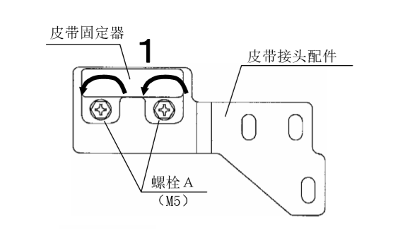 雙開黄片大全下载皮帶安裝