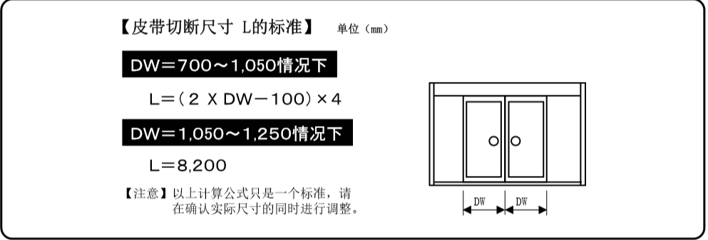 雙開黄片大全下载皮帶切斷表