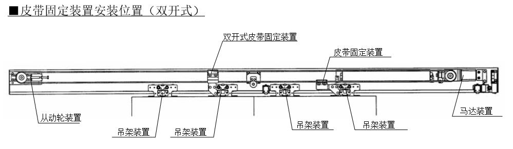 雙開黄片大全下载皮帶固定安裝位置