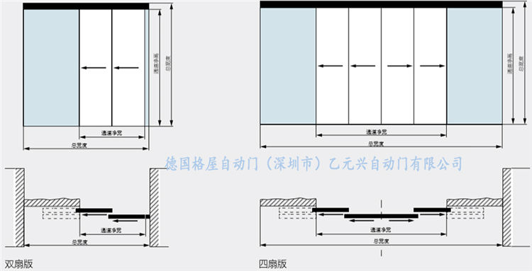 格屋黄片大全下载-重疊平移門