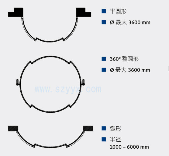 格屋圓弧形自動免费黄片下载入口-產品樣式圖.jpg