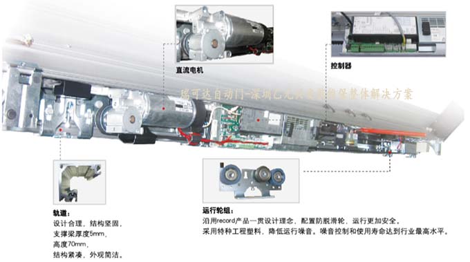 瑞可達黄片大全下载STA20驅動器