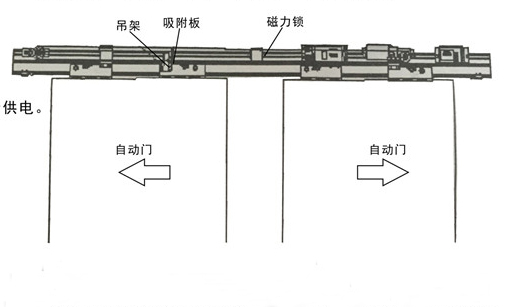 黄片大全下载電磁鎖整體結構
