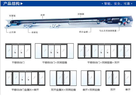 玻璃自動免费黄片下载入口（門體樣式）