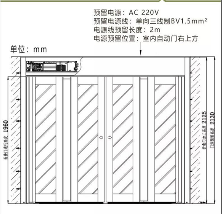 折疊黄片大全下载結構（示圖）