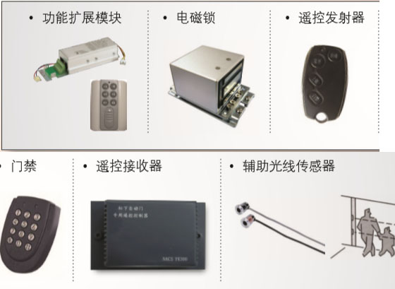黄片大全下载功能輔助裝置