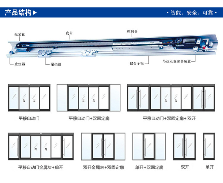 平移黄片大全下载-門體樣式