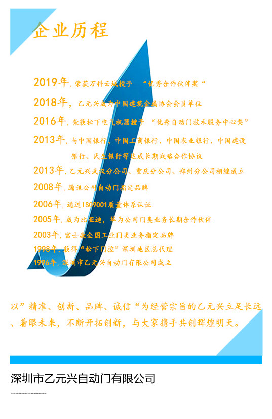 黄片软件APP免费下载興黄片大全下载成長曆程